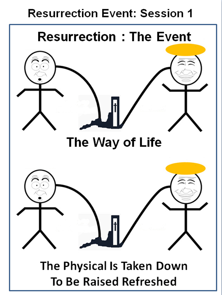 Resurrection Event Page 1